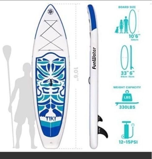 使用1回のみ　SUPセット　欠損不具合なし