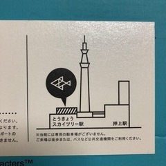 【取引完了】すみだ水族館【年間パスポート（大人）】の画像