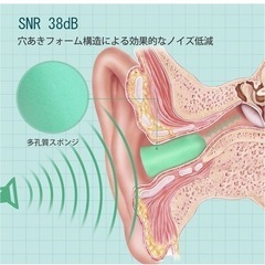 新品未開封！60ペア  耳栓 睡眠用 騒音対策 収納ケース付きの画像