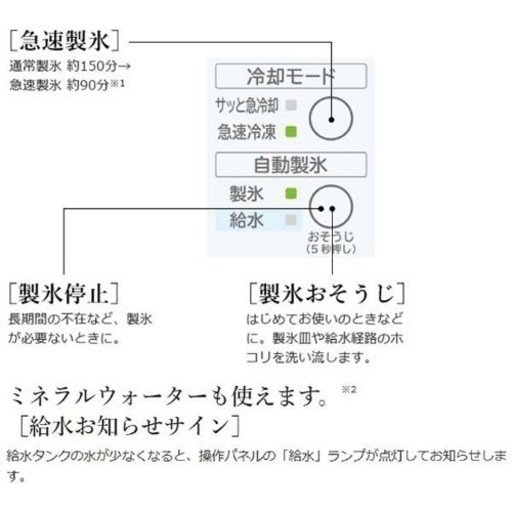 HITACHI 冷蔵庫