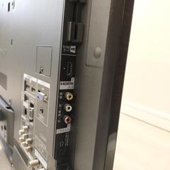 【ジャンク品】ソニー テレビ 32型の画像