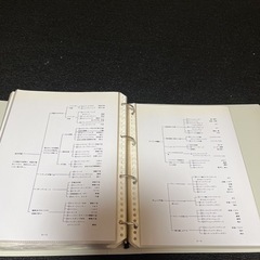 マッハ サービス マニュアルの画像
