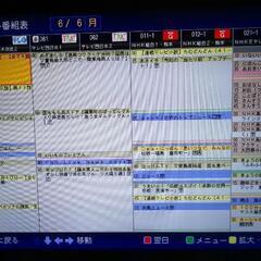 PRODIA 32型 テレビ の画像