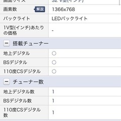32インチTV☆TOSHIBA☆の画像