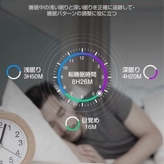 スマートウォッチの画像