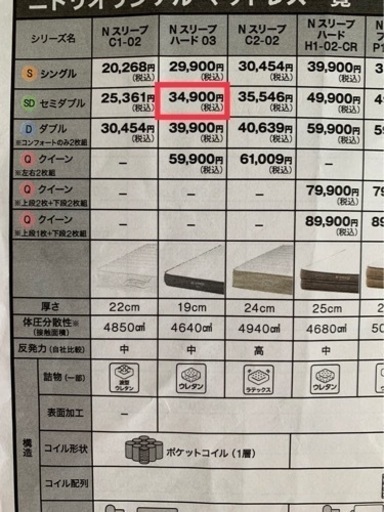 6/24まで!!! 超美品!!ニトリセミダブルベッド&マットレスセット