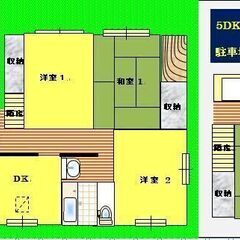 🌟小川町5DK駐車場3台✨家庭菜園の畑付きペットもOKな戸建賃貸 - 不動産