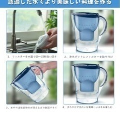 ブリタカートリッジ 