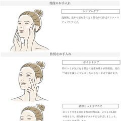 【新品・未使用】CANADEL 薬用プレミアホワイト＜美容液クリーム＞の画像
