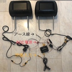 
【 ２台SET】ヘッドレストモニターの画像