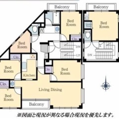 ✨シェアハウス経営してみませんか？✨屋上付き✨バーベキュー出来ます⭕️