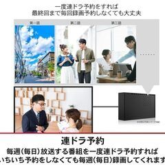★新品未使用・未開封品★レグザ 32V型 液晶テレビ 32S24 ハイビジョン 外付けHDD 裏番組録画 ：不要テレビ回収も可能！の画像