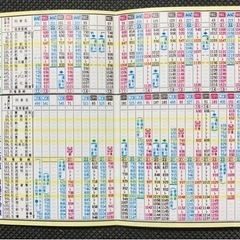 【さらに値下げしました(最終)】東北・上越新幹線上野駅開業記念入場券《ソノシート付》の画像