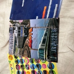 鉄道ファン必見・非売品グッズセットの画像