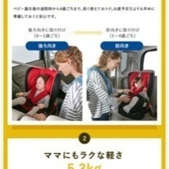 消毒済みチャイルドシートの画像