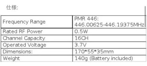 無線機5W