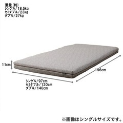 ニトリ シングルポケットコイルマットレス(ロリー 97cm幅) 定価32,890円の画像