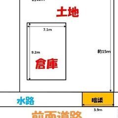 ★貸土地★    松原市上田　58.08坪　#資材置き場　＃トラ...