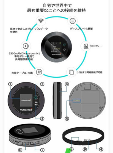 【キャリア契約不要】Macaroon モバイル WiFi ポケット ルーター