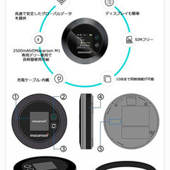 【キャリア契約不要】Macaroon モバイル WiFi ポケッ...