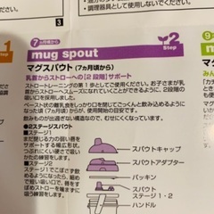 コンビテテオ マグスパウト ストロートレーニングの画像
