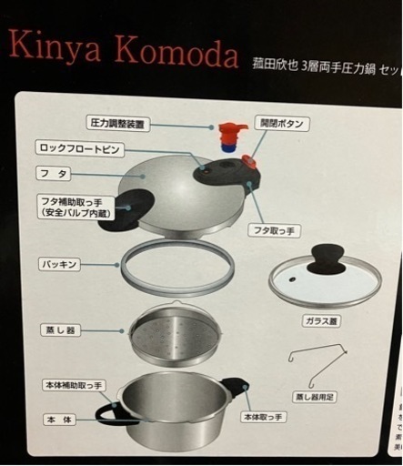 圧力鍋　