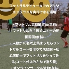 【無料体験：第1回目】7/8フットサル未経験者同士の無料練習会@新宿