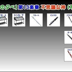 一緒にオリジナル曲を楽しく配信ライブしませんか？ − 東京都