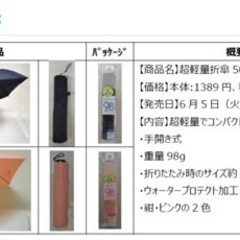折り畳み傘(超軽量)の画像