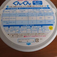 未開封　フォローアップミルク　ぐんぐん