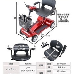 電動シニアカー　組立 楽天市場】WONIK ROBOTICS 電動スクーター i-WalkerII 【12/24〜12/25