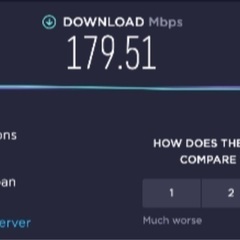 WiFiルーター　TP-LINK Archer C80 ビームフォーミングの画像
