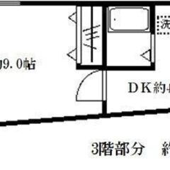 🏆【初期費用8万円】🏆フリーレント1ヶ月 バストイレ別 ✨西武新宿線 都立家政駅 徒歩3分 中野区鷺宮3❗❗  - 中野区