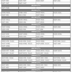 テレビキットの画像