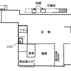 【格安】１坪〜　大容量レンタル倉庫、資材置き場など　間貸　物置　 - 賃貸（マンション/一戸建て）