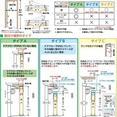新品未使用品 ドア用網戸 くるペタ 川口技研の画像