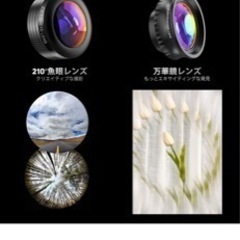 スマホのカメラです