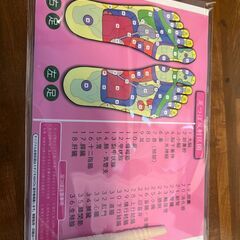 Amazonで販売してる足つぼセット【1,280円】を無料であげ...