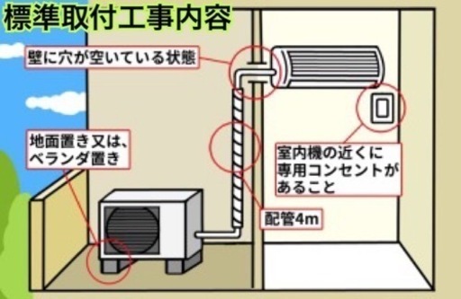 ＊標準取付無料＊安心の1年保証＊SHARP 2018年製 6畳用＊AC175