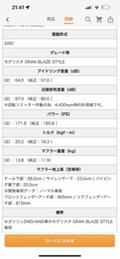 GANADOR マフラー Vertex 4WD/SUV ハリアー 6BA-MXUA80 2020/6〜 M20A-FKS (1986cc) 2WD [モデリスタ GRAN BLAZE STYLE]