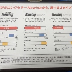 新品Newing他25個ゴルフボールセットの画像