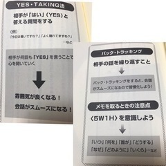 できる人の聞き方の画像