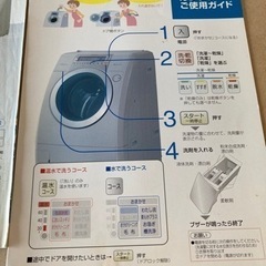 ドラム式洗濯乾燥機の画像