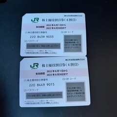 株主優待券(4割引) JR東日本　最終値下げ！