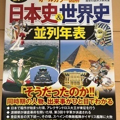 日本史世界史並列年表