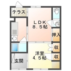 オーナー直❗️初期費用無料❗️JR明石駅徒歩17分　平坦地　希少...