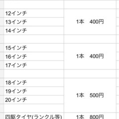 不用タイヤホイール（アルミ）付、買取します − 山梨県