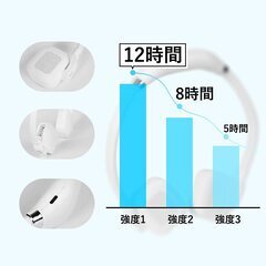 【Amazon限定ブランド】TAQISONG 首掛け扇風機 ネッククーラー 羽なし 携帯扇風機の画像