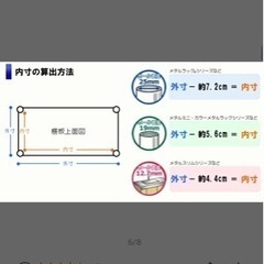 【受け渡し決まり】スチールラック 5段 幅91 奥行61 アイリスオーヤマの画像