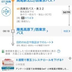 陣馬山ーー高尾山 − 東京都